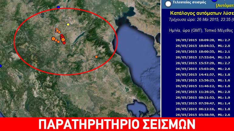 Αυξημένη σεισμική δραστηριότητα σε Κοζάνη και Γρεβενά
